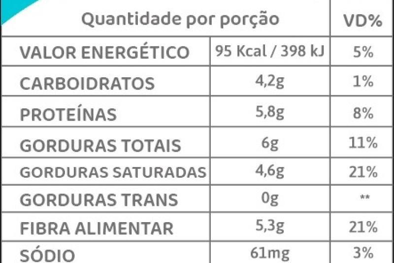 Pizza Fit Calabresa