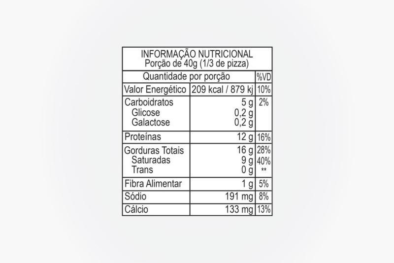 Pizza Fit de Três Queijos