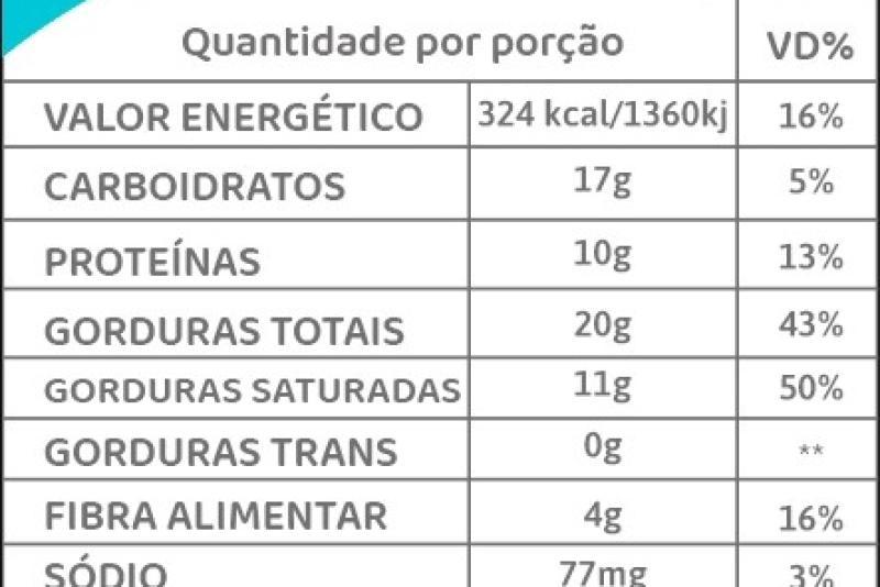 Tartelete de Limão Siciliano Lowcarb e Zero Açucar