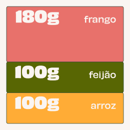 Chart de ingredientes
