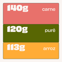 quantidade ingredientes