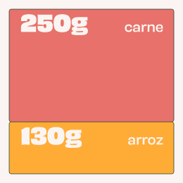 Chart de ingredientes