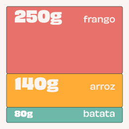 Estrogonofe de Frango, com Arroz Branco e Batata Assada