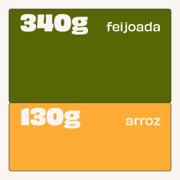 Feijoada com Mignon Suíno, Linguiça de Frango com Arroz, Banana e Couve