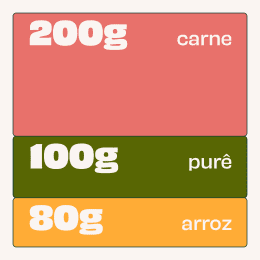 Chart de ingredientes