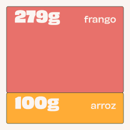 Chart de ingredientes