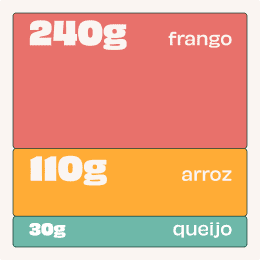 Chart de ingredientes