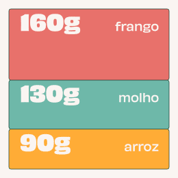 Chart de ingredientes