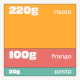 Chart de ingredientes