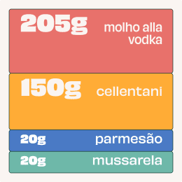 Pasta Alla Vodka & Formaggio
