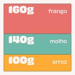 Chat de ingredientes