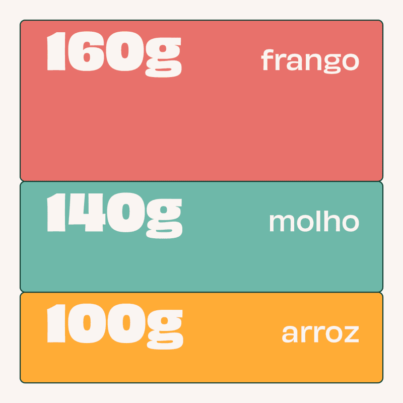 Chat de ingredientes Chat de ingredientes