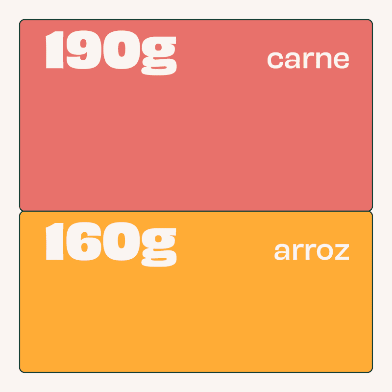 Chart de ingredientes
