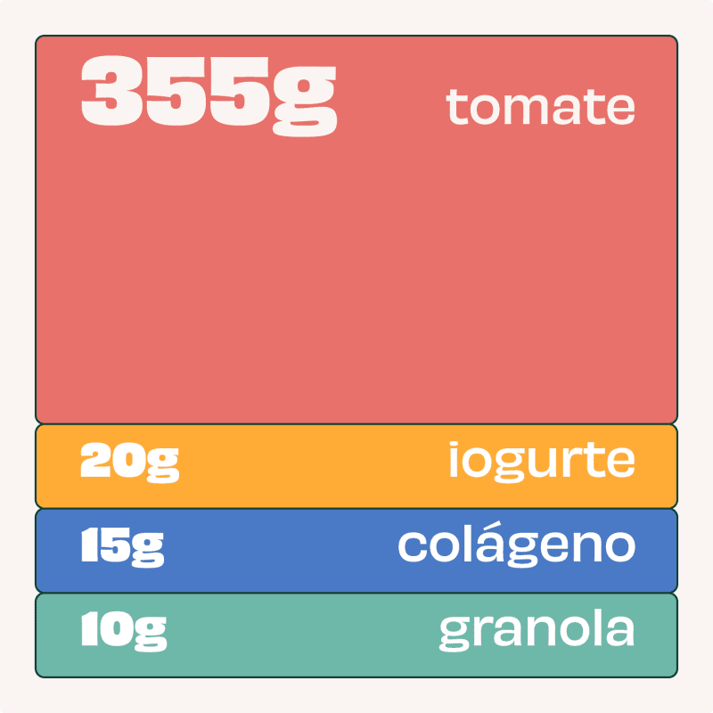 Powersoup de Tomate com Iogurte grego e granola salgada
