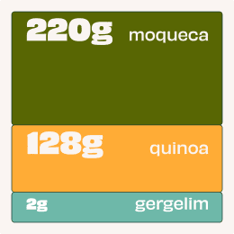 Chat de ingredientes