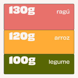 Chart de ingredientes
