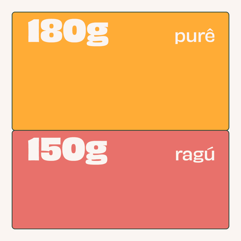 Chart de ingredientes Chart de ingredientes