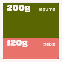 Chat de ingredientes