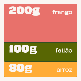 Chart de ingredientes