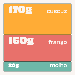 Chart de ingredientes