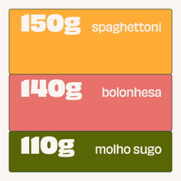 Spaghettoni Bolonhesa